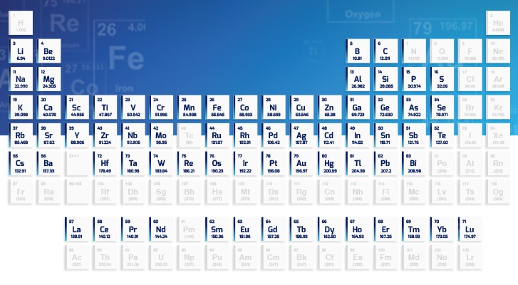 How to Source High Purity Materials with Testbourne